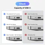 UGREEN USB-C إلى DisplayPort 8K كابل 3m