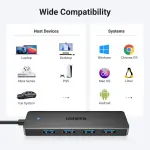 UGREEN USB 3.0 A 4 منافذ موزع