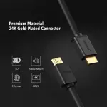 UGREEN كابل HDMI 0.5m 4K@60Hz HDMI 2.0 (أسود)