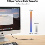 UGREEN USB 3.0 تمديد ذكر كابل 3m (أسود)