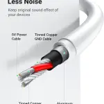 UGREEN USB 2.0 External Sound محول (أبيض)