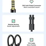 UGREEN 3.5mm male to 2 Female Audio Cable ABS Case (Black)