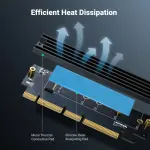 UGREEN PCIe 4.0(16×) إلى M.2 NVMe Expansion Card