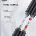 UGREEN 2RCA ذكر إلى 2RCA ذكر كابل 1m (أسود)
