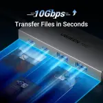 UGREEN USB-C إلى 2× USB-A 3.2+2×USB-C محول موزع حتى 10Gpbs (ألمنيوم علبة)