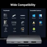 UGREEN USB-C إلى 2× USB-A 3.2+2×USB-C محول موزع حتى 10Gpbs (ألمنيوم علبة)