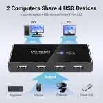 UGREEN 2 دخل 4 خرج USB 2.0 صندوق مفتاح مشاركة