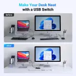 UGREEN 2 دخل 4 خرج USB 2.0 صندوق مفتاح مشاركة