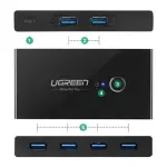 UGREEN 2 دخل 4 خرج USB 3.0 صندوق مفتاح مشاركة