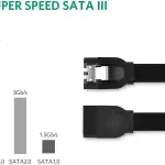 UGREEN كابل بيانات SATA 3 0.5m (أسود)