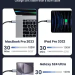 UGREEN 2-in-1 Universal PD Fast Charging Cable 100W 5A Max