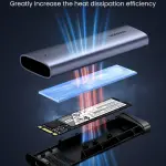 UGREEN M.2 NVMe SSD حاوية