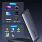 UGREEN M.2 NVMe SSD حاوية