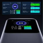 UGREEN 25000mAh 200W Fast Charging Power Bank
