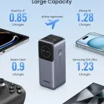 UGREEN 12000mAh 100W شحن سريع بطارية خارجية