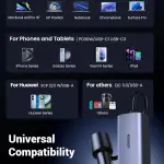UGREEN 150W 4-Port GaN Fast Car Charger
