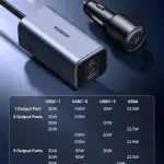 UGREEN 150W 4-Port GaN Fast Car Charger