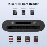 UGREEN 2-دخل-1 USB-C قارئ بطاقات