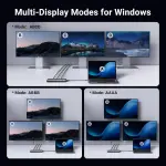 UGREEN 8-دخل-1 USB-C إلى 2*USB-A 3.2+2*USB-C 3.2+2*HDMI+DP+PD منفذ محول