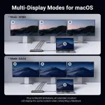 UGREEN 8-دخل-1 USB-C إلى 2*USB-A 3.2+2*USB-C 3.2+2*HDMI+DP+PD منفذ محول