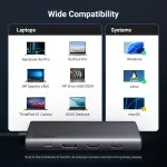 UGREEN 8-دخل-1 USB-C إلى 2*USB-A 3.2+2*USB-C 3.2+2*HDMI+DP+PD منفذ محول