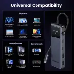 UGREEN 6-دخل-1 Uno USB-C إلى HDMI+2*USB 3.2 A+2*USB 3.2 C+PD Power محول