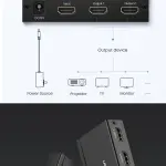 UGREEN HDMI Splitter 1 دخل 2 خرج EU