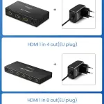 UGREEN HDMI Splitter 1 دخل 2 خرج EU
