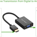 UGREEN HDMI to VGA Converter with Audio (Black)
