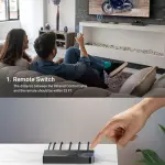 UGREEN HDMI 3X1 مبدّل