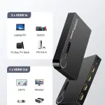 UGREEN HDMI 3X1 مبدّل