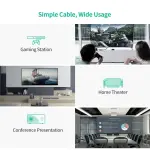 UGREEN HDMI + USB إلى DP محول 0.5m (أسود)