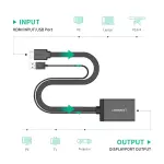 UGREEN HDMI + USB إلى DP محول 0.5m (أسود)