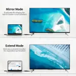 UGREEN HDMI + USB إلى DP محول 0.5m (أسود)