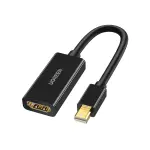 UGREEN Mini DP إلى HDMI محول 4K (أسود)