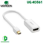UGREEN Mini DP إلى HDMI محول 4K (أبيض)