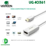 UGREEN Mini DP إلى HDMI محول 4K (أبيض)