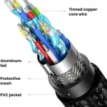 UGREEN High-End HDMI Cable with Nylon Braid 2m 4K@60Hz HDMI V2.0 (Black)