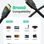 UGREEN High-End HDMI Cable with Nylon Braid 10m 4K@60Hz HDMI V2.0 (Black)