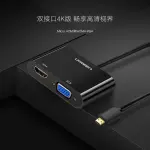 UGREEN HDMI to VGA + HDMI Converter