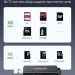 UGREEN USB 3.0 إلى TF + SD قارئ بطاقات مزدوج (أسود)