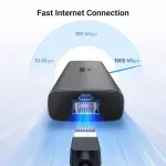 UGREEN 6-دخل-1 USB-C إلى HDMI+2*USB-A 3.2 +1*USB 3.2 C+RJ45+PD Power محول
