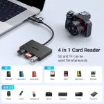 UGREEN 4-in-1 USB-C/USB-A Card Reader
