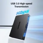 UGREEN 4-in-1 USB-C/USB-A Card Reader