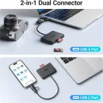 UGREEN 4-in-1 USB-C/USB-A Card Reader