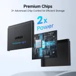 UGREEN 4-in-1 USB-C/USB-A Card Reader