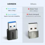 UGREEN USB-A ذكر إلى USB-C أنثى محول طقم 2-عبوة