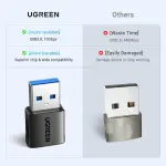 UGREEN USB-C أنثى إلى USB-A ذكر محول طقم 3-عبوة