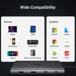 UGREEN 10-دخل-1 USB-C إلى USB-A 3.2+USB-A 3.0+2*USB-C 3.2+2*HDMI+RJ45 Gigabit+SD&TF +PD منفذ محول