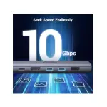 UGREEN 7-دخل-1 USB-C إلى HDMI 4K@60Hz + 2xUSB-C 3.2+1xUSB-A 3.2+SD/TF+PD محول